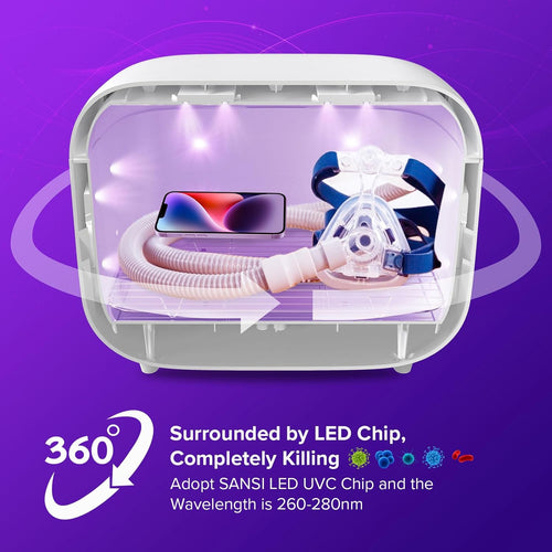 SANSI UV Light Sanitizer Box