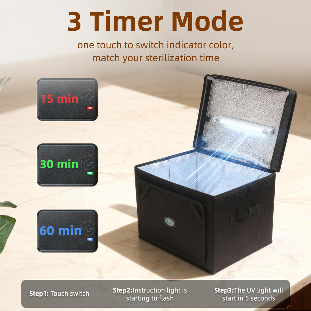 UV Sanitizer Box, 12L Portable Sanitizing